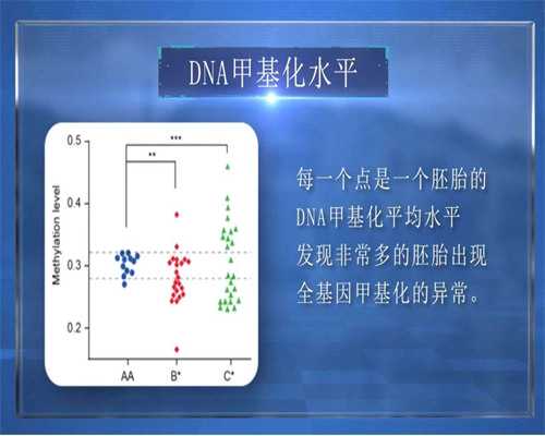 武汉三代试管婴儿医院排名!附详细费用花费!