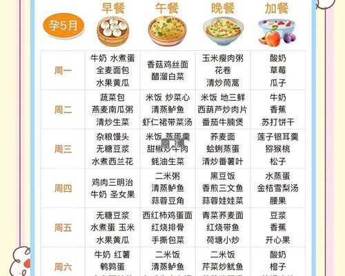 <strong>集爱电话门诊听胚胎报告全流程</strong>